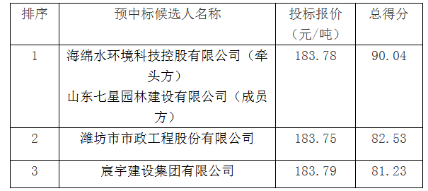 2023年中国新闻工作者援助项目名单发布