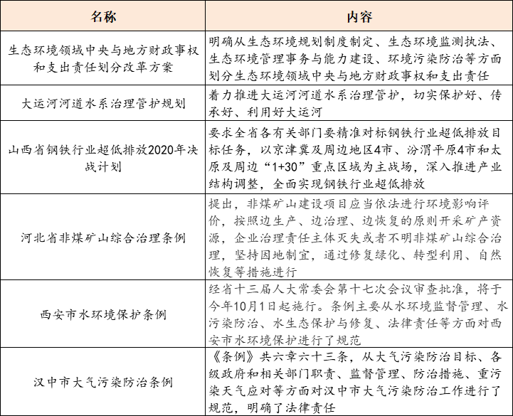 刘国梁宣布离队名单，国乒四人离队大减员，球迷意外，马琳看清了