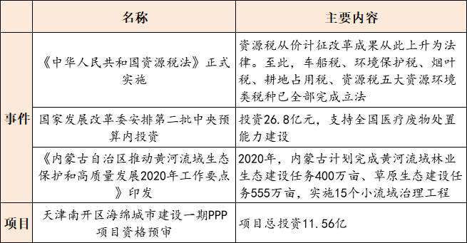 最适合中国留学生干的几个副业！