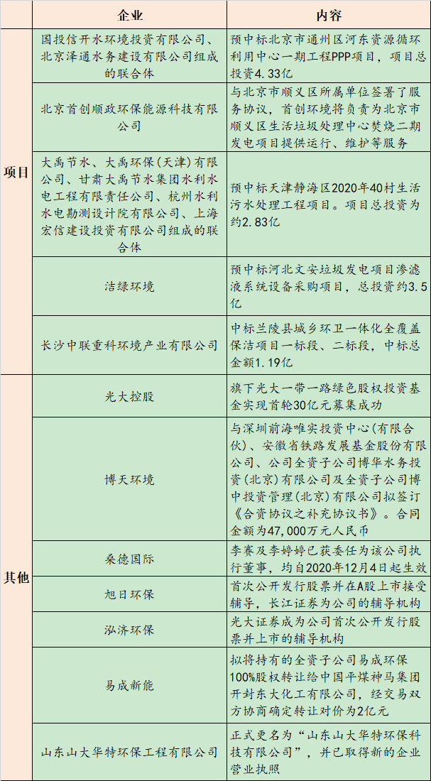 中国国防部将举办上海合作组织防务安全论