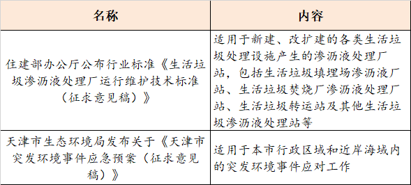 2023年陕西省成人高考各科类录取最低控制分