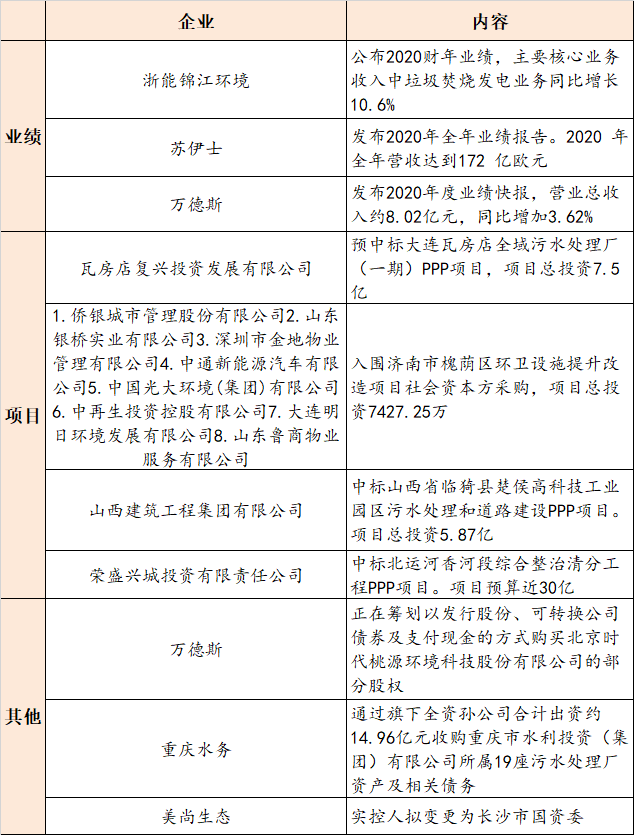 读图：16组数据带你回眸杭州亚残运会