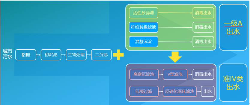 1620265912292545.png 1620265912292545.png