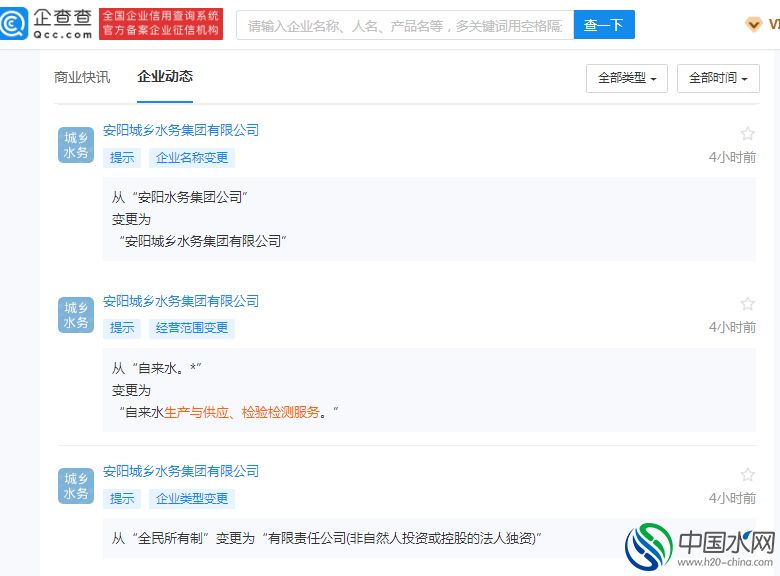 【更名+1】 安阳水务集团公司更名为安阳城乡水务集团有限公司 注册资本增加144.04%