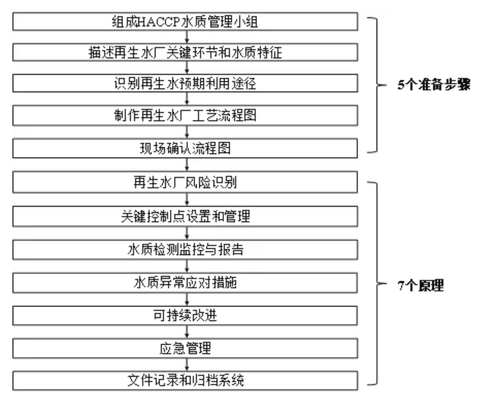 1641431662542963.png image.png