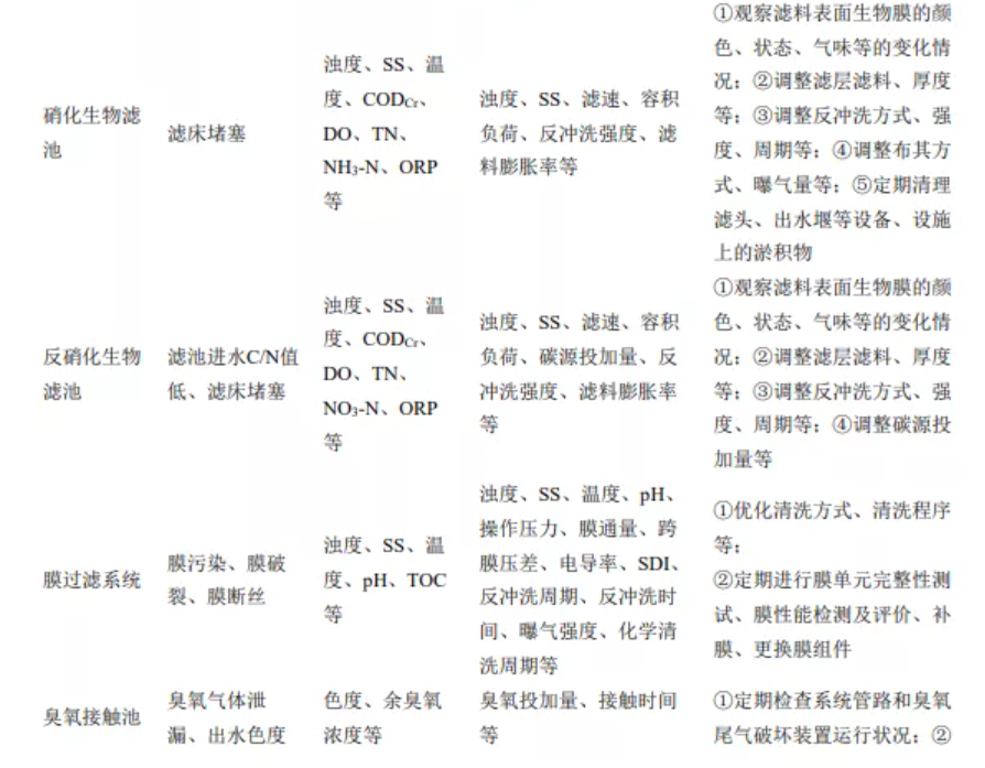 1641431708569758.png image.png