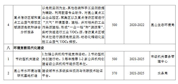 广东深圳：非本地户籍缴社保满3年可购1套住宅