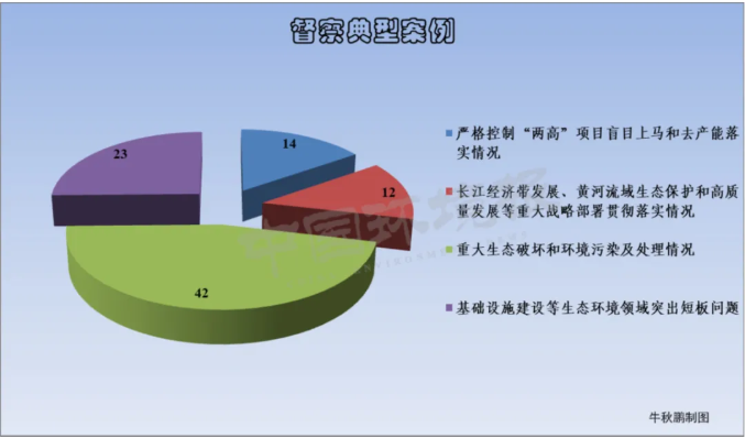 1642561411841873.png image.png