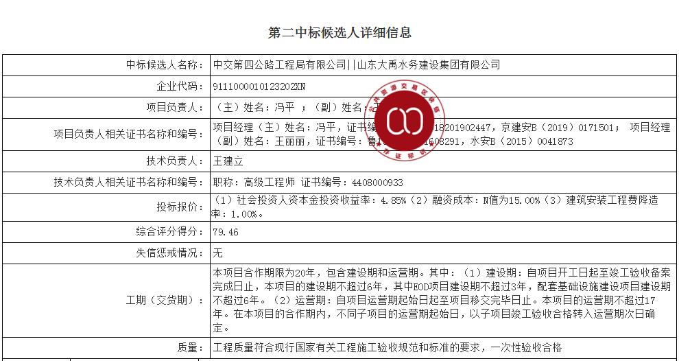 香港法律周2023闭幕 逾万人线上线下参与