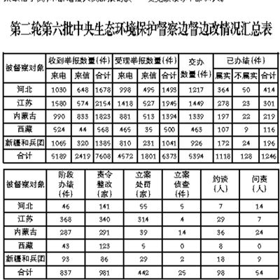 香港六宝典资料大全港澳宝典