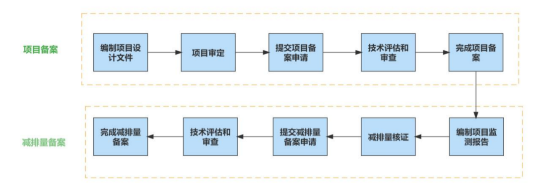 微信图片_20220421092109.png