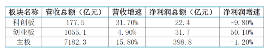 1652925084895886.png image.png