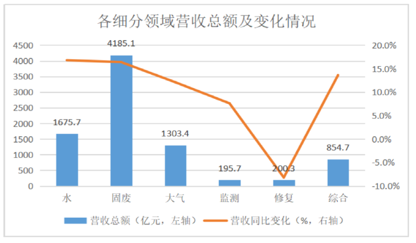 1652925102555640.png image.png