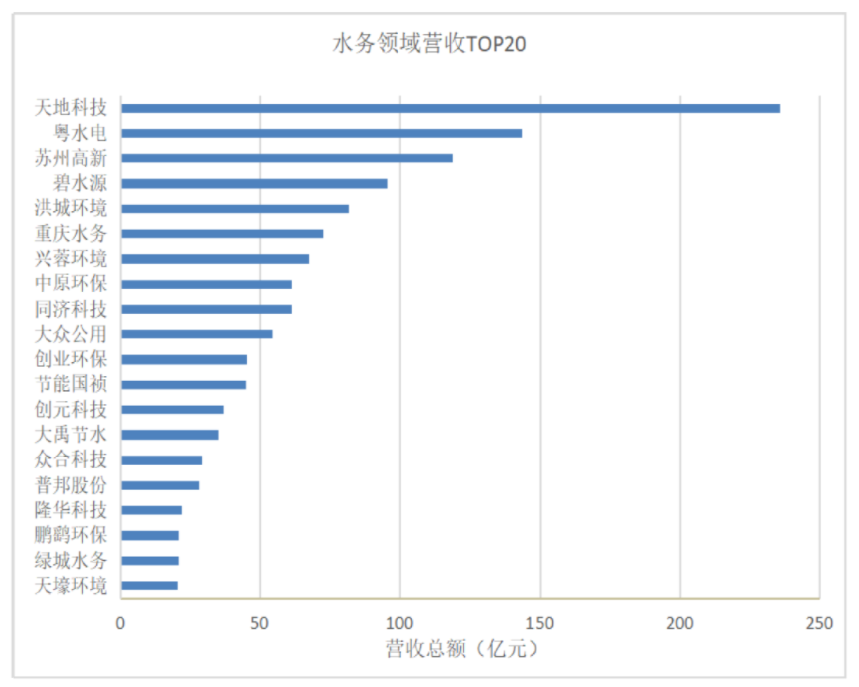 1652925125834578.png image.png