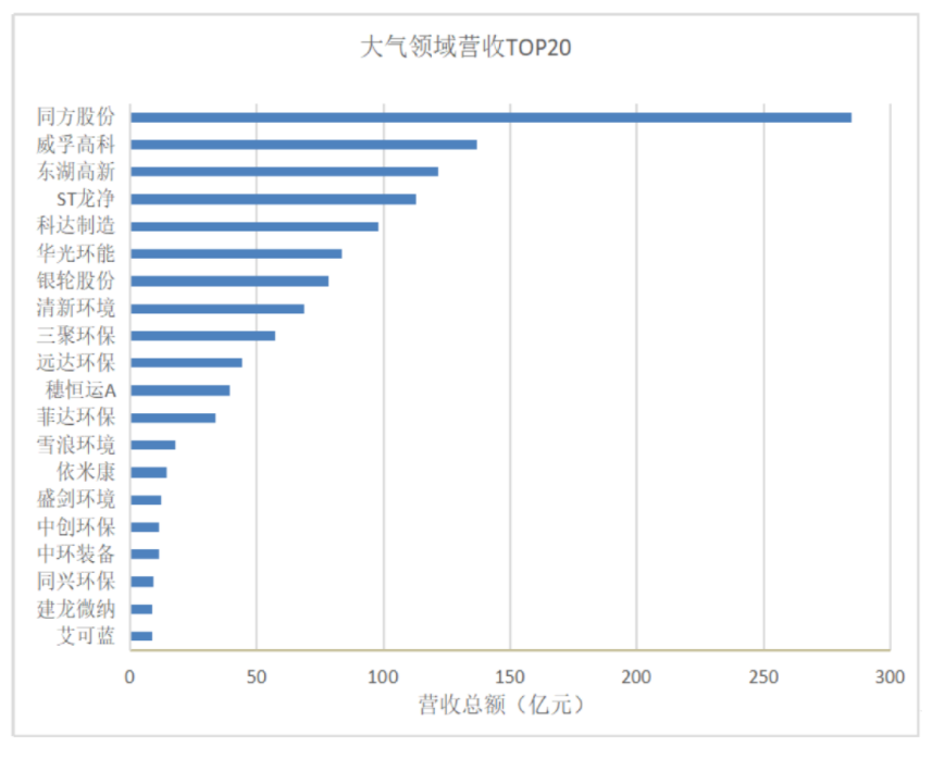 1652925151118791.png image.png