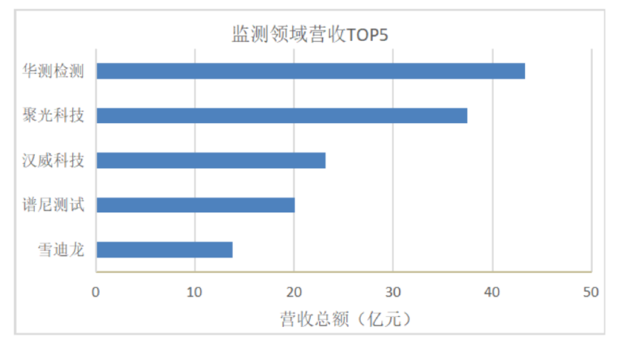 1652925166374037.png image.png