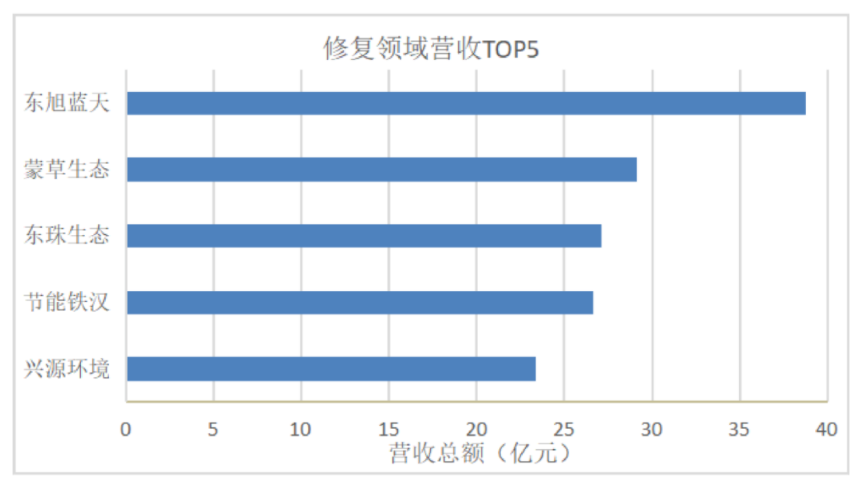 1652925181391482.png image.png