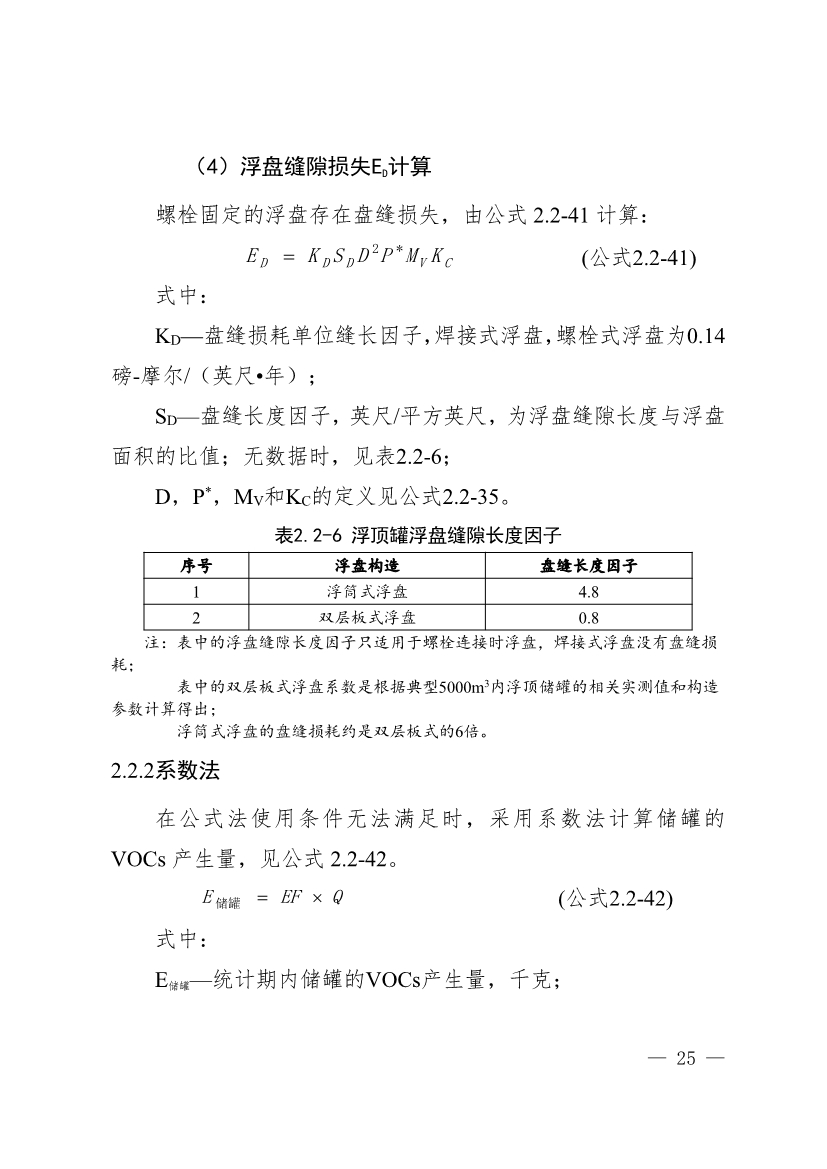 051916164739_02廣東省工業(yè)源揮發(fā)性有機物減排量核算方法試行_40.Jpeg