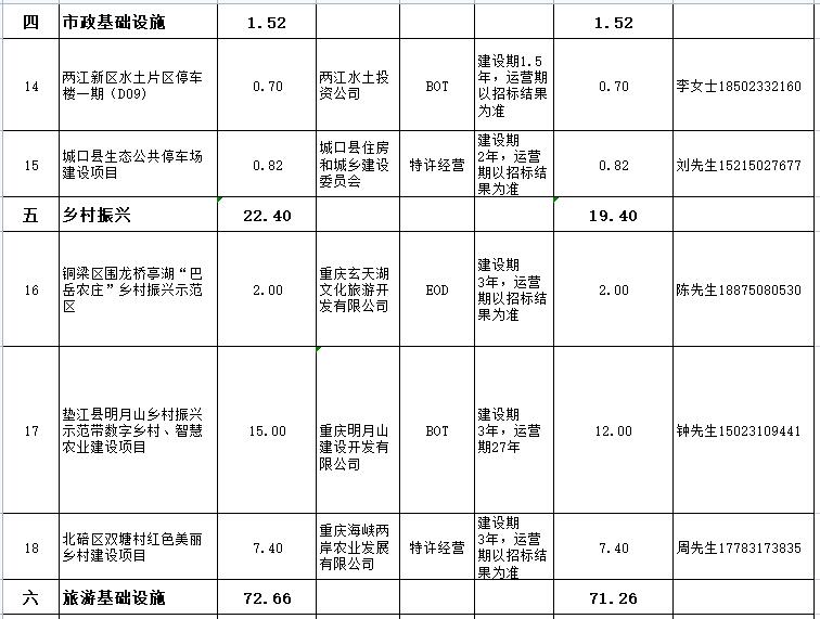 宁夏34座污水处理厂中33座须提标 履行A排规范