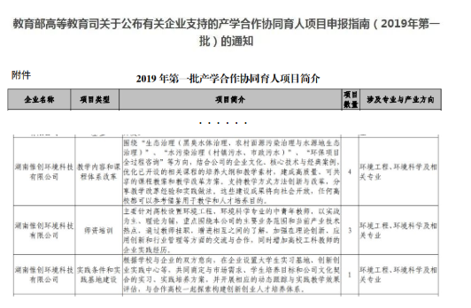 惟创环境深入开展校企合作 学科建设、技术研发、人才培养等方面成绩喜人