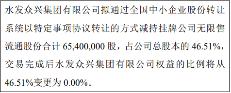 山东环保股东水发众兴集团减持6540万股 股东山东水投集团增持6540万股