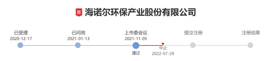 微信图片_20220817092550.png