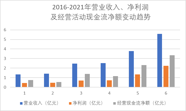 微信图片_20220817092615.png