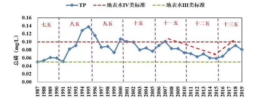 1663033947895335.jpg 微信图片_20220913094856.jpg