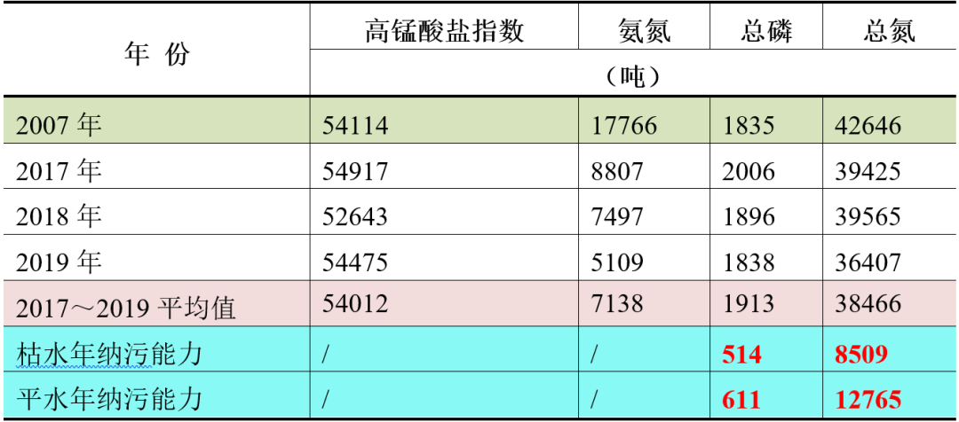 1663033969703063.png 微信图片_20220913094901.png