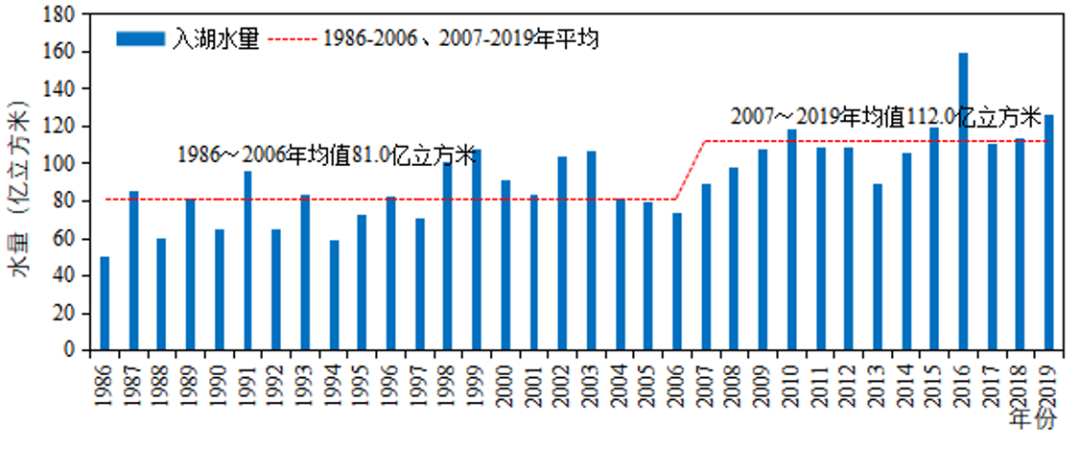 1663033998325407.png 微信图片_20220913094905.png