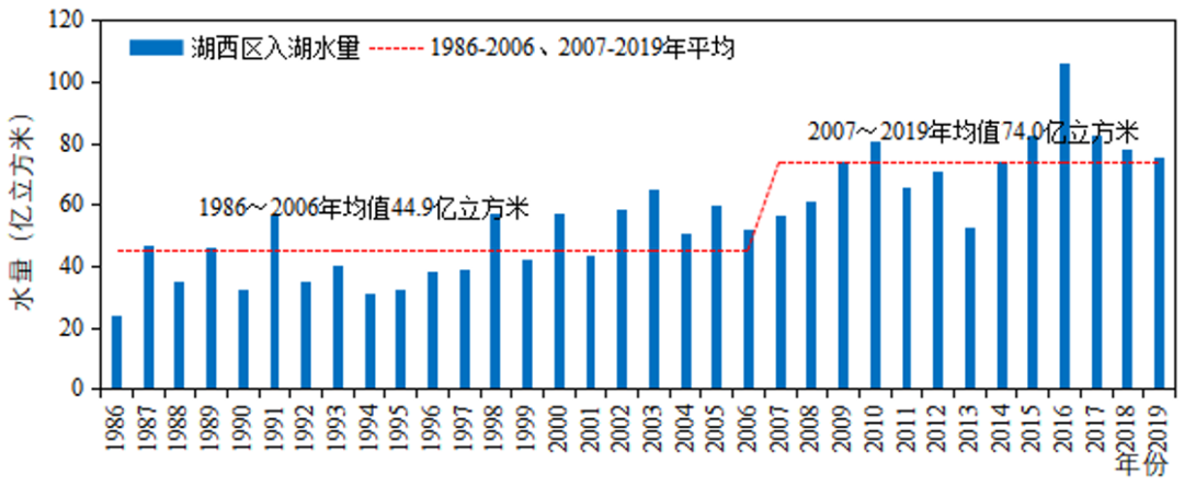 1663034011692924.png 微信图片_20220913094910.png