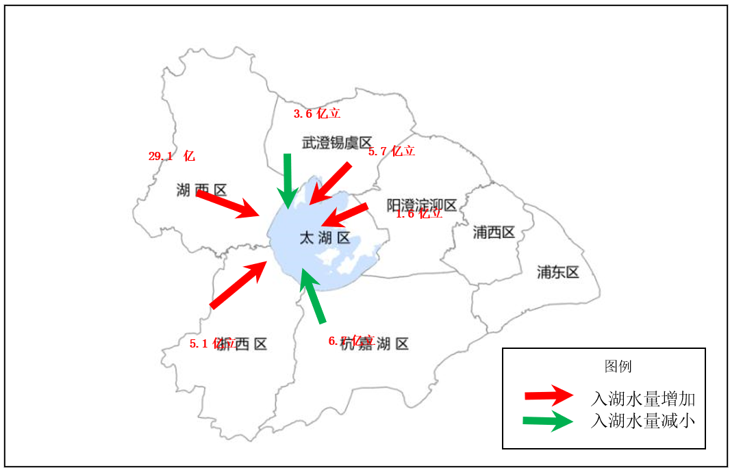 1663034024640203.png 微信图片_20220913094914.png