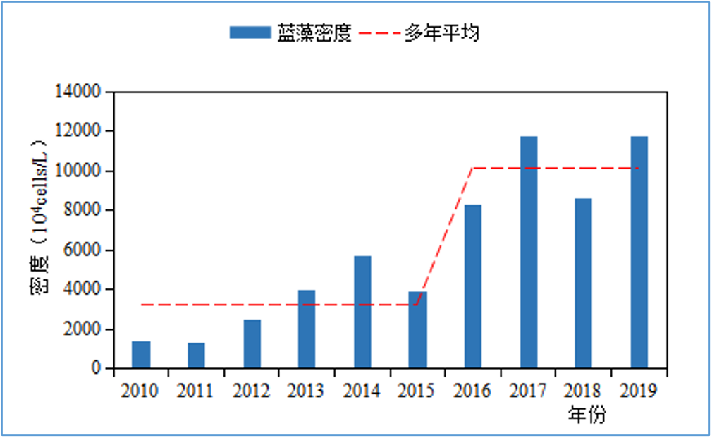 1663034047773687.png 微信图片_20220913094920.png