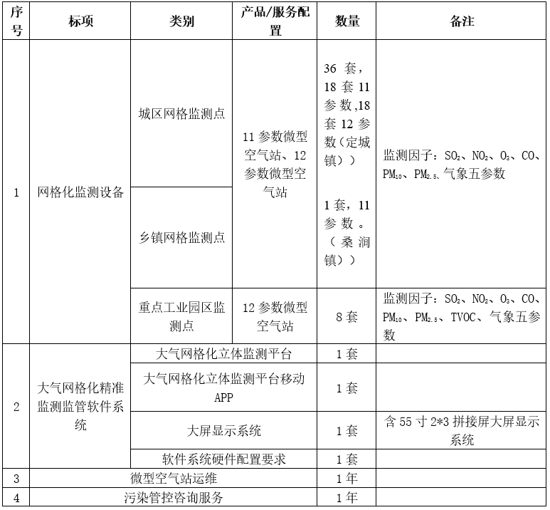 微信图片_20220919110942.png