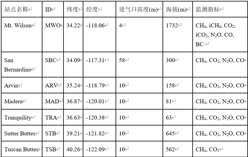 微信图片_20221019094456.png