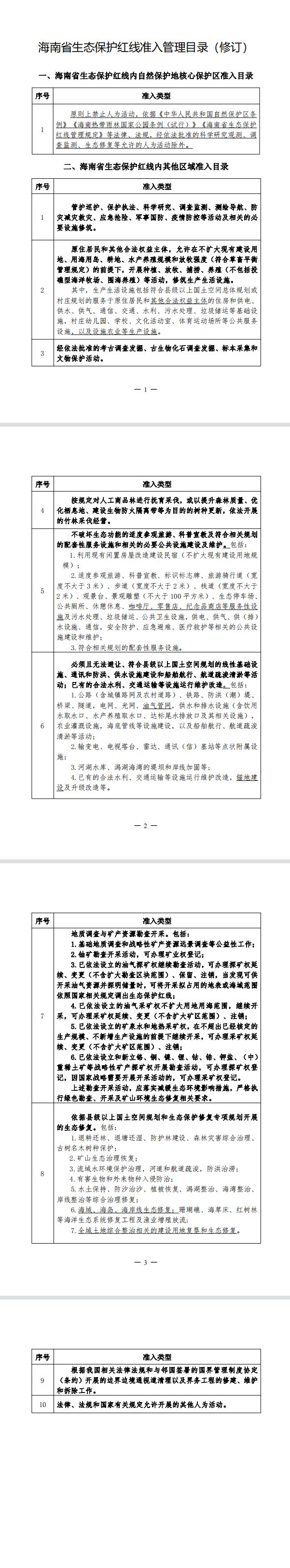 《海南省生态保护红线准入管理目录（修订）》征求意见
