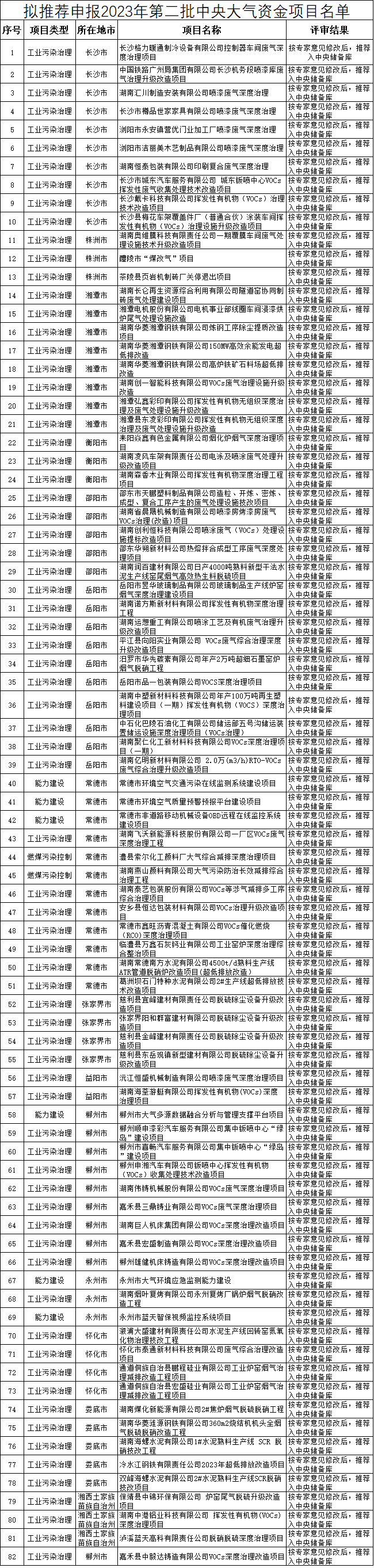 微信圖片_20230411101934.png