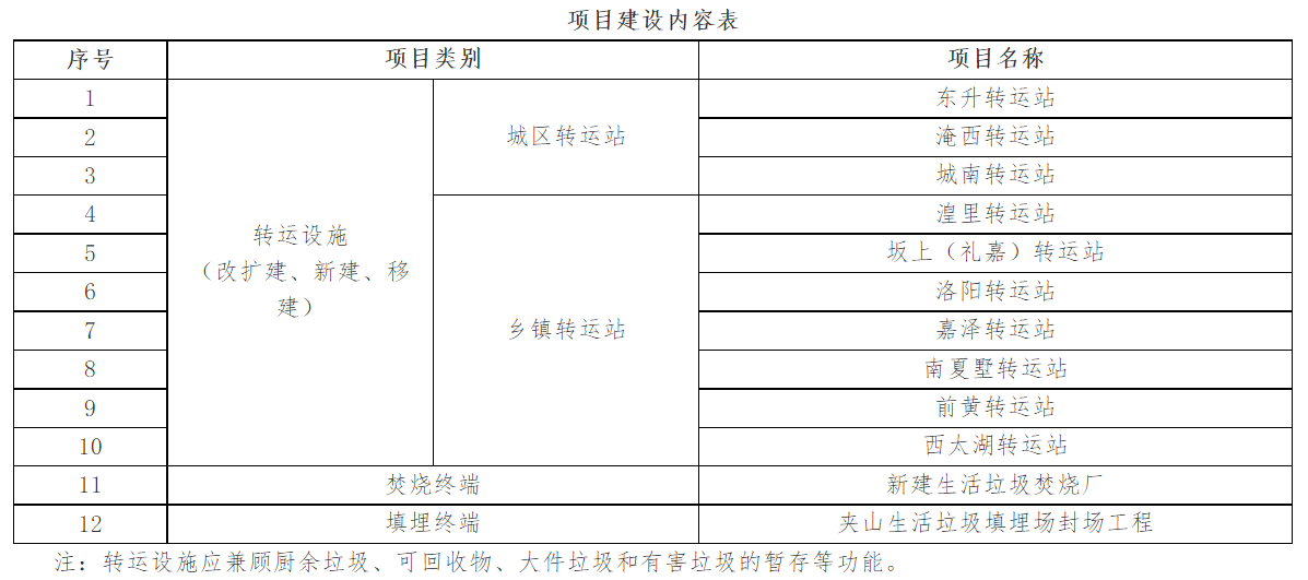 搜狗高速浏览器截图20231008131851.png