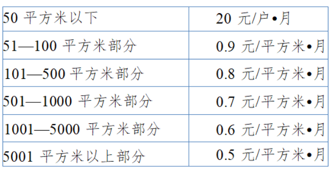 威廉希尔WilliamHill