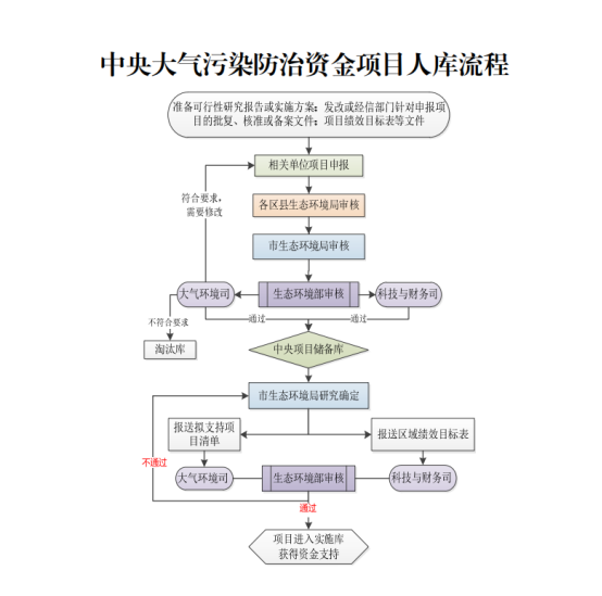 37_7_1721273521.png?wx_fmt=other&from=appmsg&tp=webp&wxfrom=5&wx_lazy=1&wx_co=1