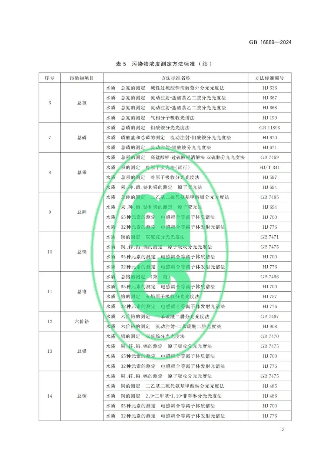 113_20_1723600456.jpeg?wx_fmt=other&from=appmsg&tp=webp&wxfrom=5&wx_lazy=1&wx_co=1