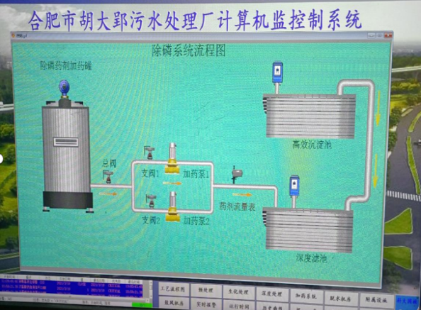 南宫NG2810万吨日！看胡大郢净水厂如何引领污水处理精细化新高度(图13)