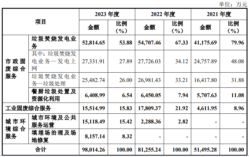 37_3_1723080087.png?wx_fmt=png&from=appmsg&wxfrom=5&wx_lazy=1&wx_co=1&tp=wxpic