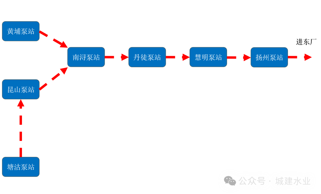 37_10_1727056575.png?wx_fmt=png&from=appmsg&tp=wxpic&wxfrom=5&wx_lazy=1&wx_co=1