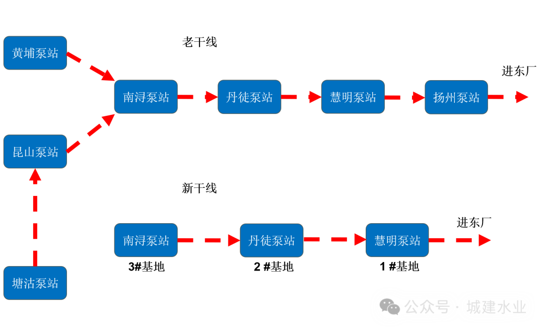 37_12_1727056575.png?wx_fmt=png&from=appmsg&tp=wxpic&wxfrom=5&wx_lazy=1&wx_co=1