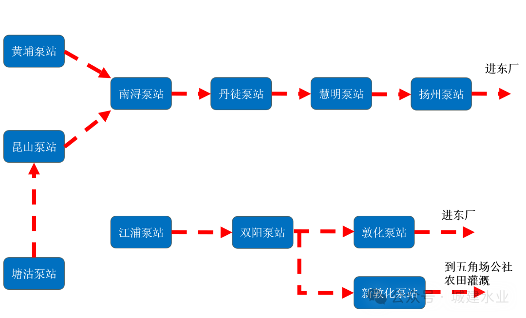 37_14_1727056575.png?wx_fmt=png&from=appmsg&tp=wxpic&wxfrom=5&wx_lazy=1&wx_co=1