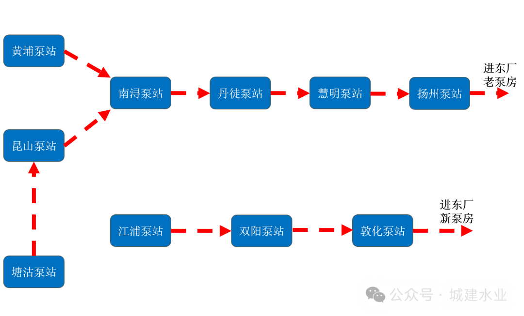 37_16_1727056575.png?wx_fmt=png&from=appmsg&tp=wxpic&wxfrom=5&wx_lazy=1&wx_co=1