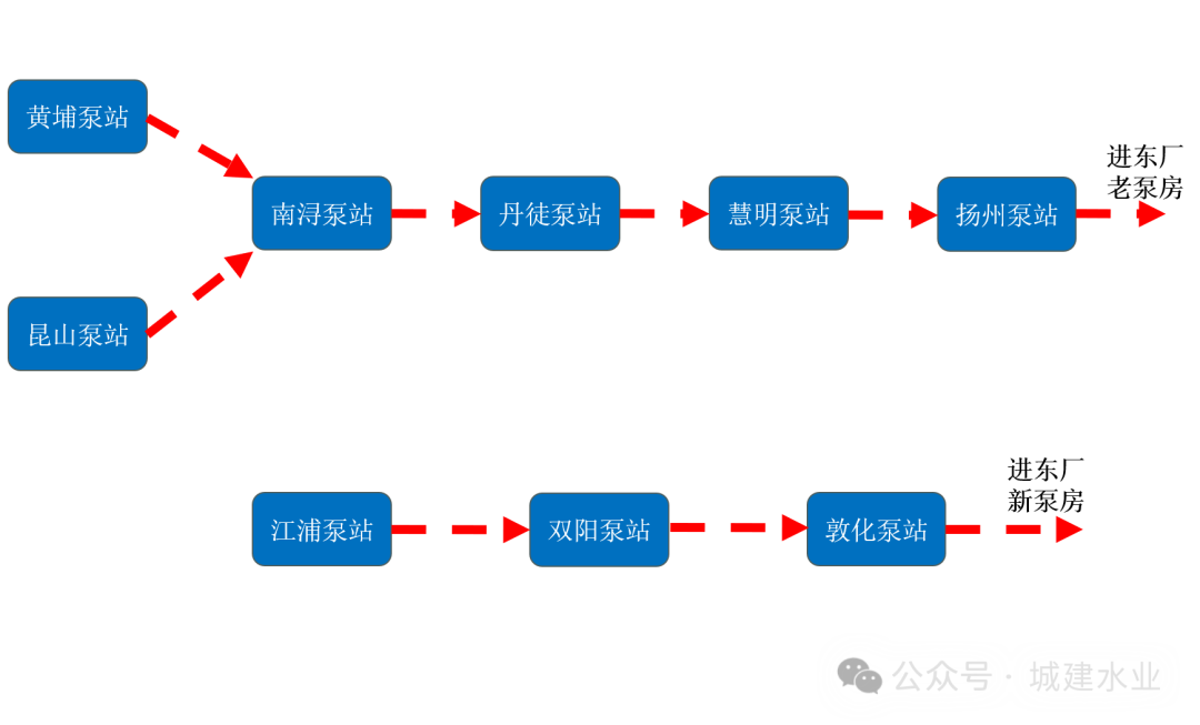 37_18_1727056575.png?wx_fmt=png&from=appmsg&tp=wxpic&wxfrom=5&wx_lazy=1&wx_co=1