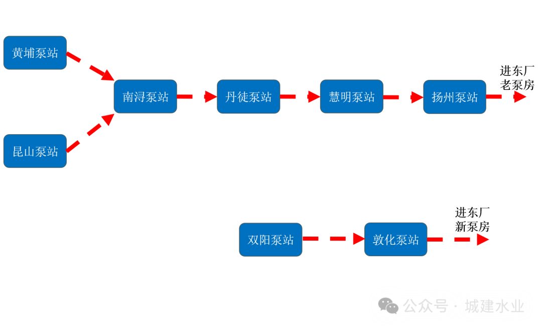 37_20_1727056575.png?wx_fmt=png&from=appmsg&tp=wxpic&wxfrom=5&wx_lazy=1&wx_co=1