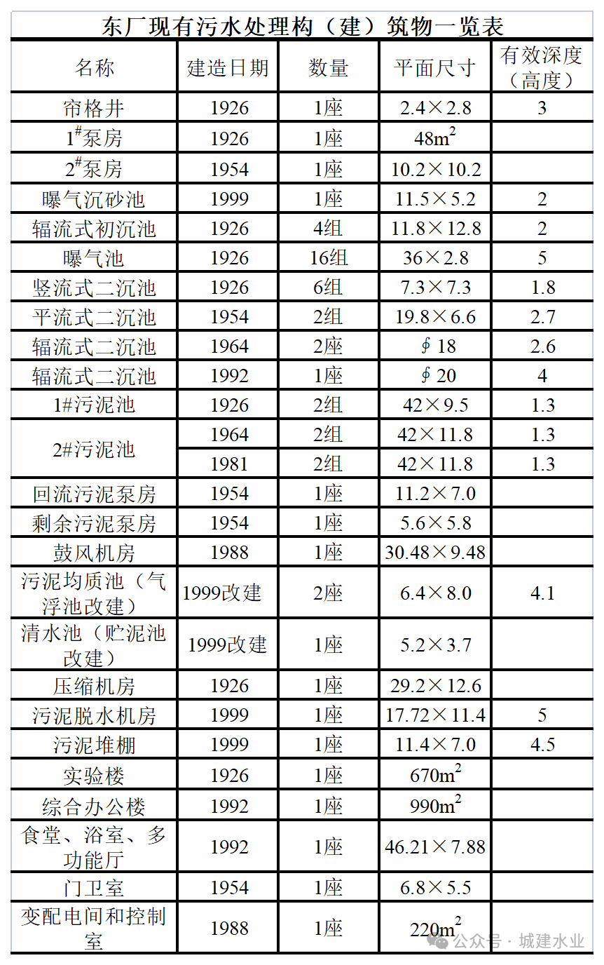 37_21_1727056575.png?wx_fmt=png&from=appmsg&tp=wxpic&wxfrom=5&wx_lazy=1&wx_co=1